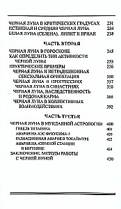 Природа Черной Луны