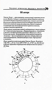 Horārā astroloģija vienkārša un saprotama