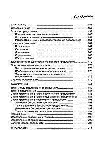 Русский язык. Все правила для школьников в схемах и таблицах