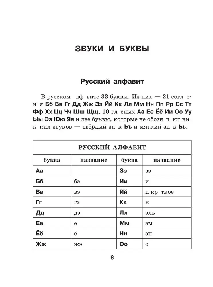 Русский язык. Все правила для школьников в схемах и таблицах