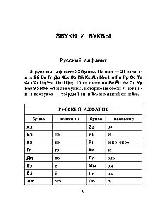 Русский язык. Все правила для школьников в схемах и таблицах
