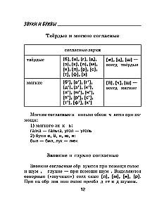 Русский язык. Все правила для школьников в схемах и таблицах