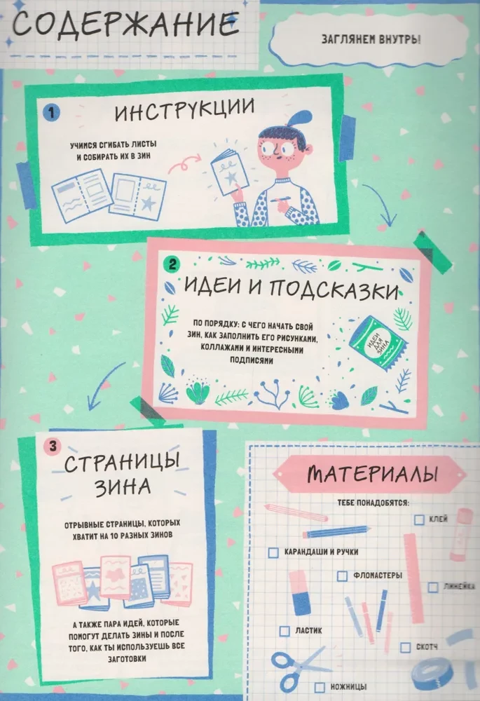 Сам себе издатель! 10 мини-журналов своими руками