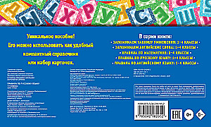 Krievu valodas noteikumi. 1-4 klase