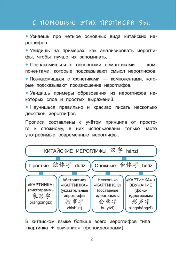 Китайские прописи. Учимся читать и писать