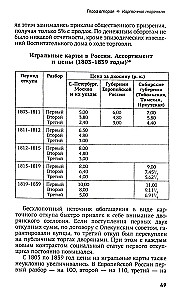 Kārtu spēle Krievijā (beigas XVI - sākums XX gadsimta). Spēles un sabiedrības vēsture