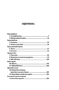 Ilustrētā ieroču vēsture. No senākajiem laikiem līdz XIX gadsimta sākumam