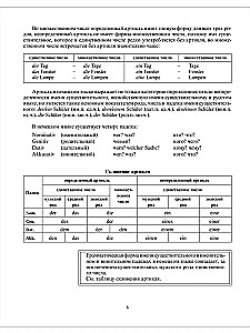 Практическая грамматика немецкого языка (Praktische Grammatik der deutschen Sprache)