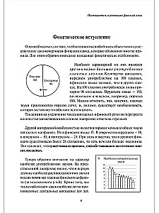 Основы словоизменения. Секреты финской грамматики