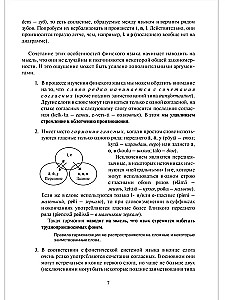 Основы словоизменения. Секреты финской грамматики