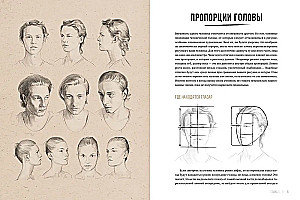 Рисунок карандашом от А до Я. Портрет карандашом