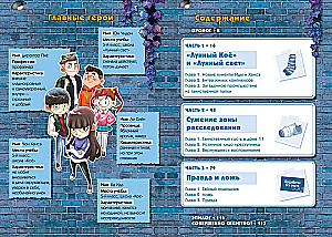 Загадка Лунного района