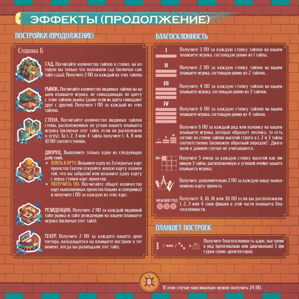 Настольная игра - Архитекторы Амитис