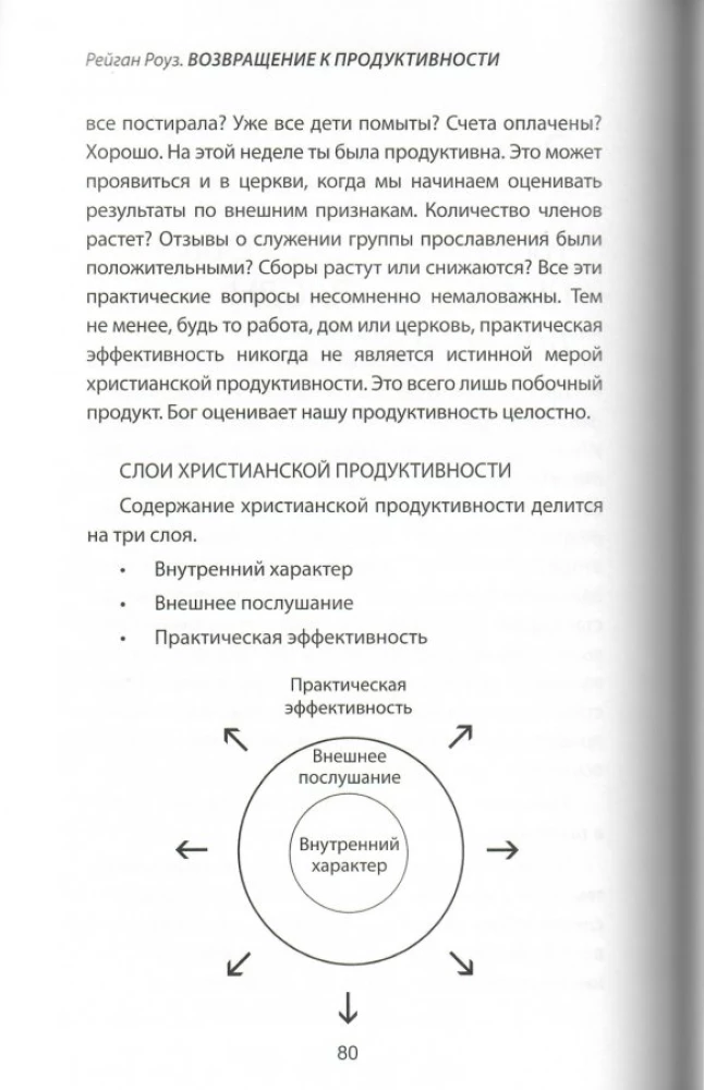 Возвращение к продуктивности. Делая больше во славу Божью