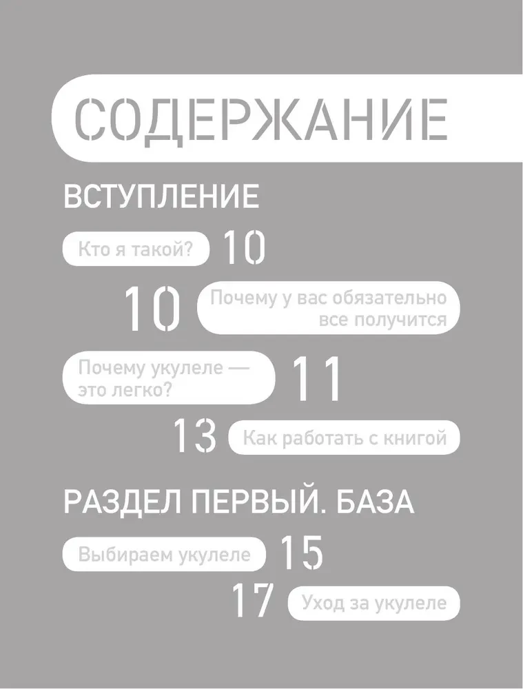 Укулеле? Легко! Как быстро освоить один из самых простых музыкальных инструментов
