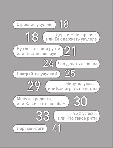 Укулеле? Легко! Как быстро освоить один из самых простых музыкальных инструментов