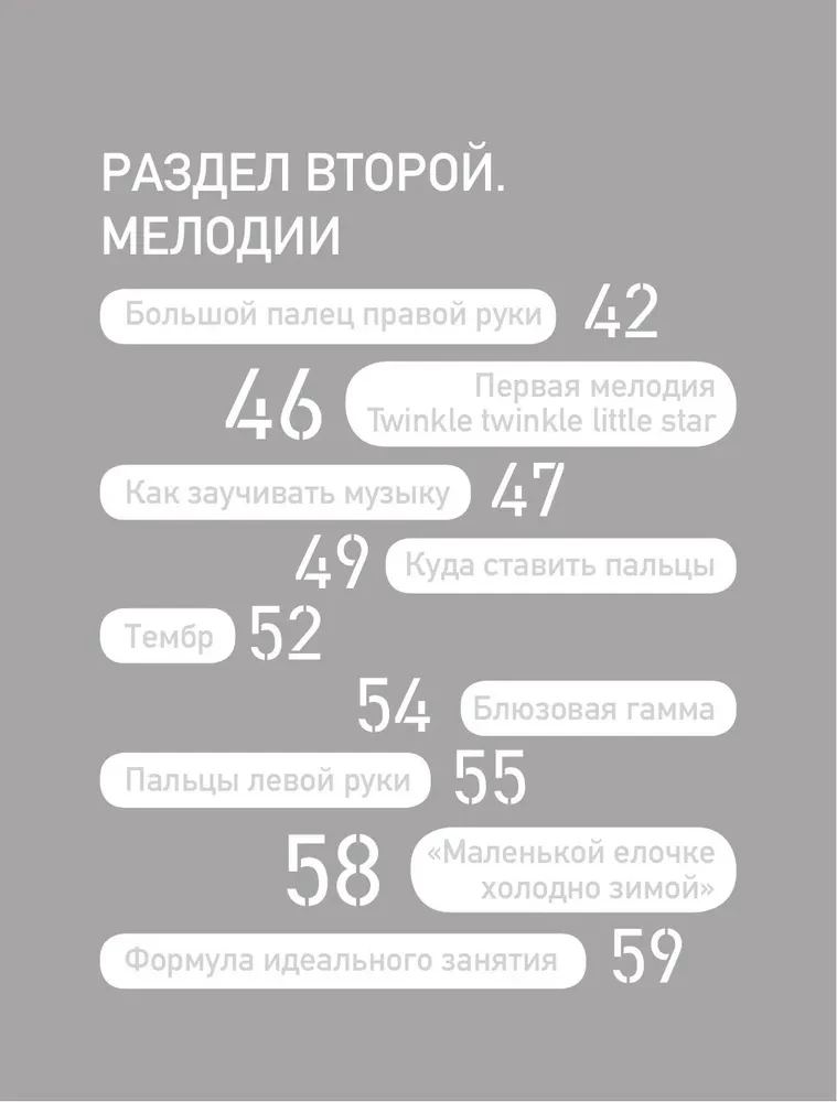 Укулеле? Легко! Как быстро освоить один из самых простых музыкальных инструментов