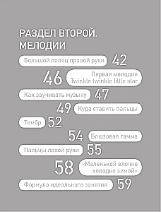 Укулеле? Легко! Как быстро освоить один из самых простых музыкальных инструментов