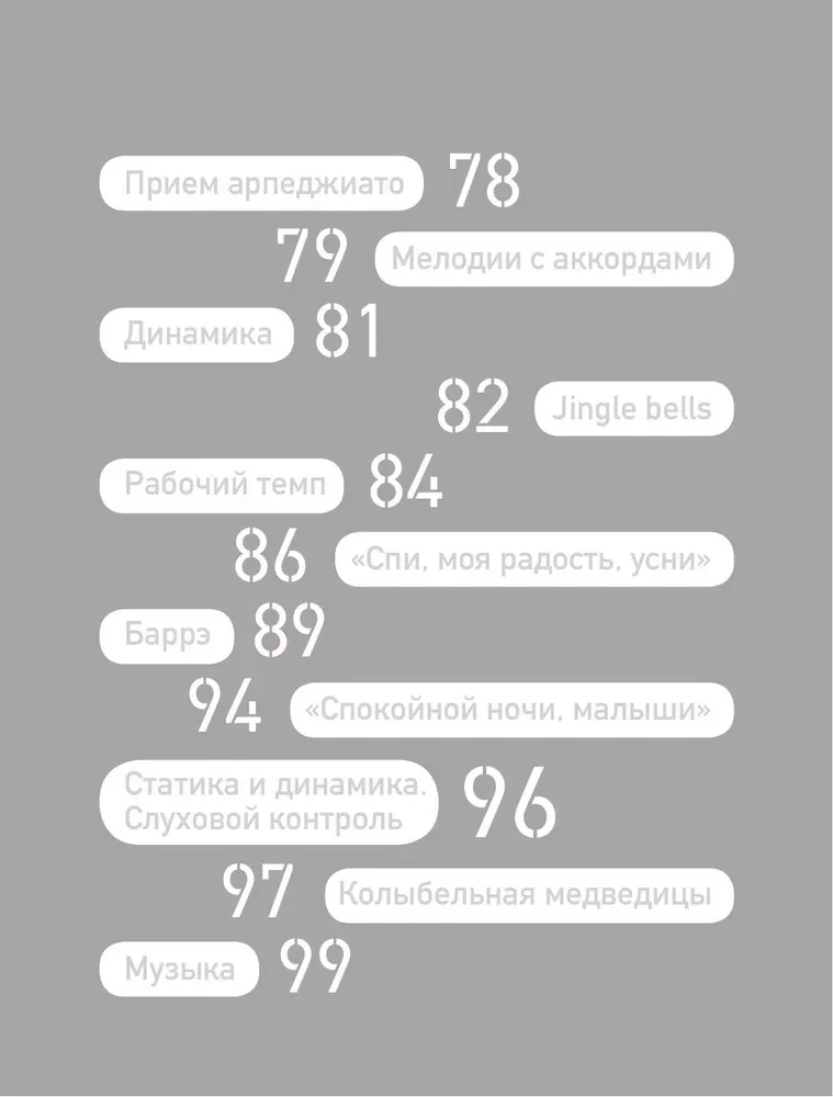 Укулеле? Легко! Как быстро освоить один из самых простых музыкальных инструментов
