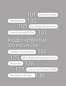 Укулеле? Легко! Как быстро освоить один из самых простых музыкальных инструментов