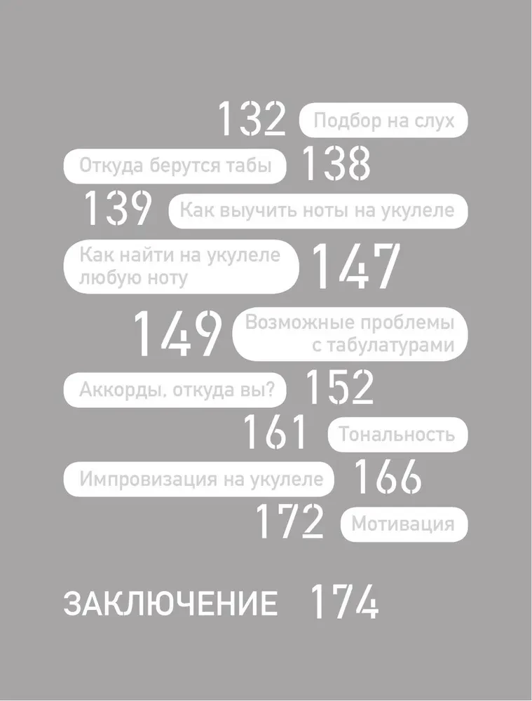 Укулеле? Легко! Как быстро освоить один из самых простых музыкальных инструментов
