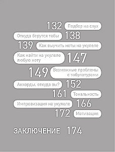 Укулеле? Легко! Как быстро освоить один из самых простых музыкальных инструментов
