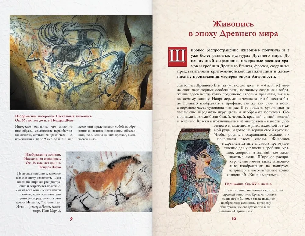 Лучшие картины в мировой истории