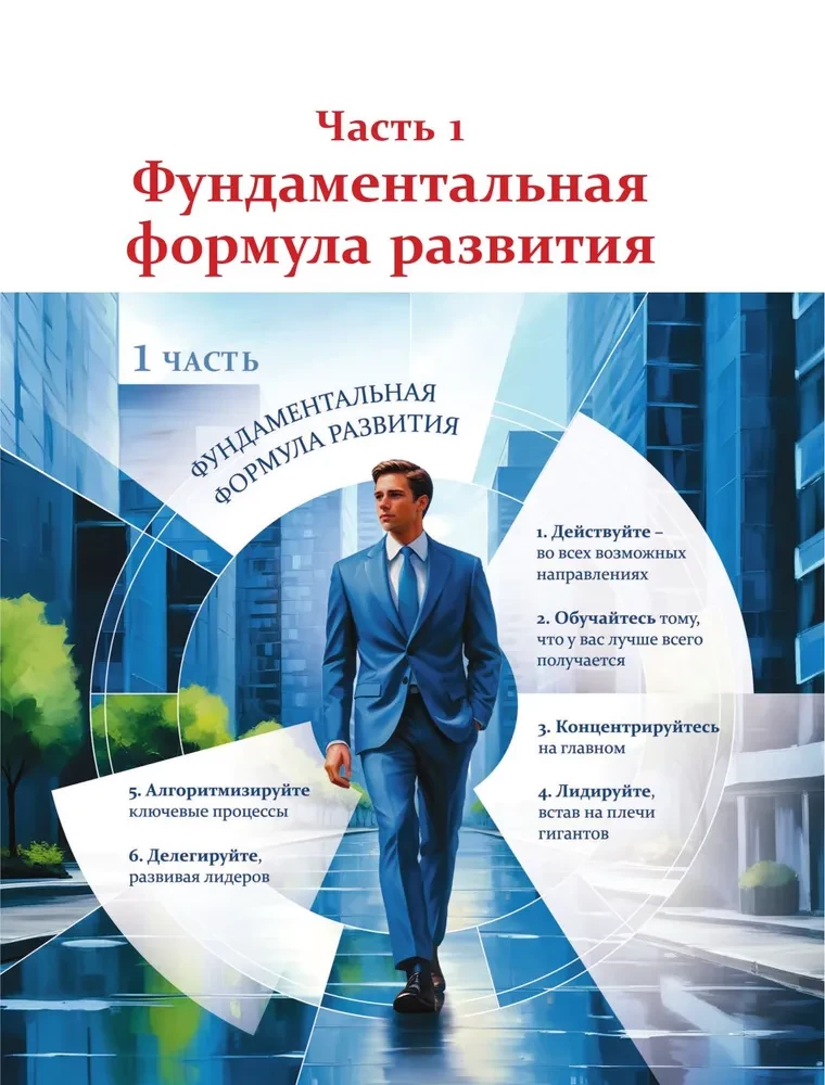 Развивай. Книга для предпринимателей, владельцев бизнеса, топ-менеджеров, руководителей любого уровня, менеджеров по продажам, а также для всех, кто хочет развиваться и расти в своей профессии