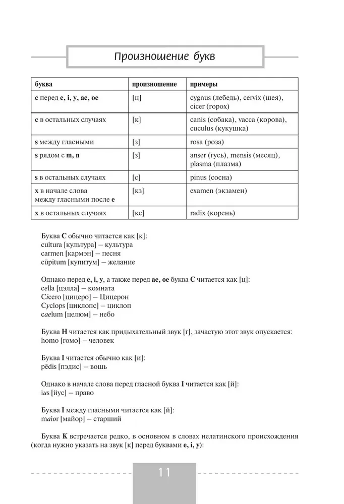 Латинский язык. Полный курс