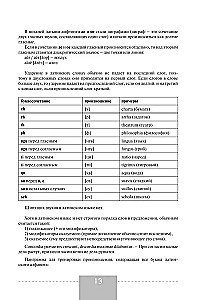 Латинский язык. Полный курс