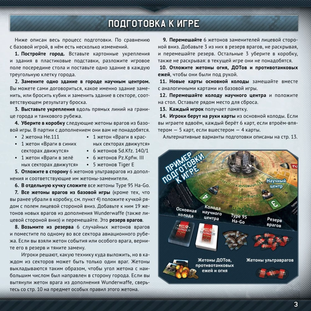 Настольная игра - War Thunder. Осада. Wunderwaffe (дополнение)