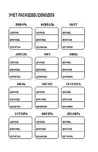 Деньги - брызги. Планировщик бюджета