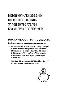 Деньги - брызги. Планировщик бюджета
