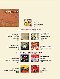 Постимпрессионизм: от Ван Гога до Тулуз-Лотрека