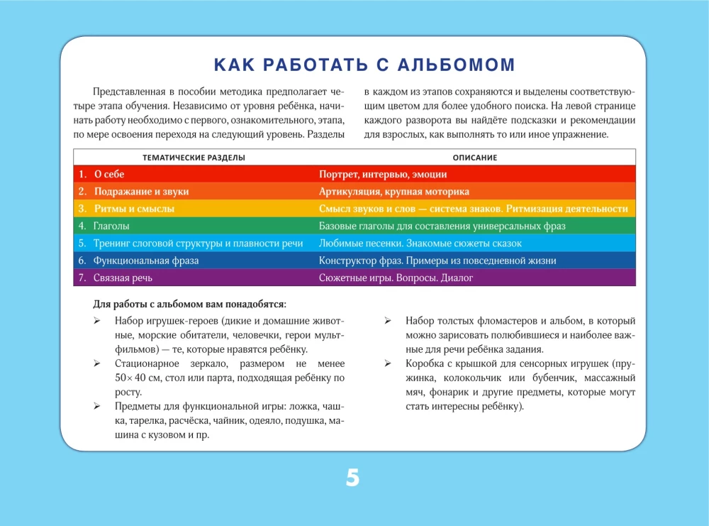 Albūms par runas attīstību bērniem no 3 līdz 7 gadiem
