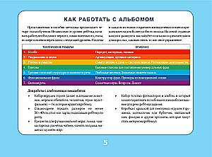 Albūms par runas attīstību bērniem no 3 līdz 7 gadiem