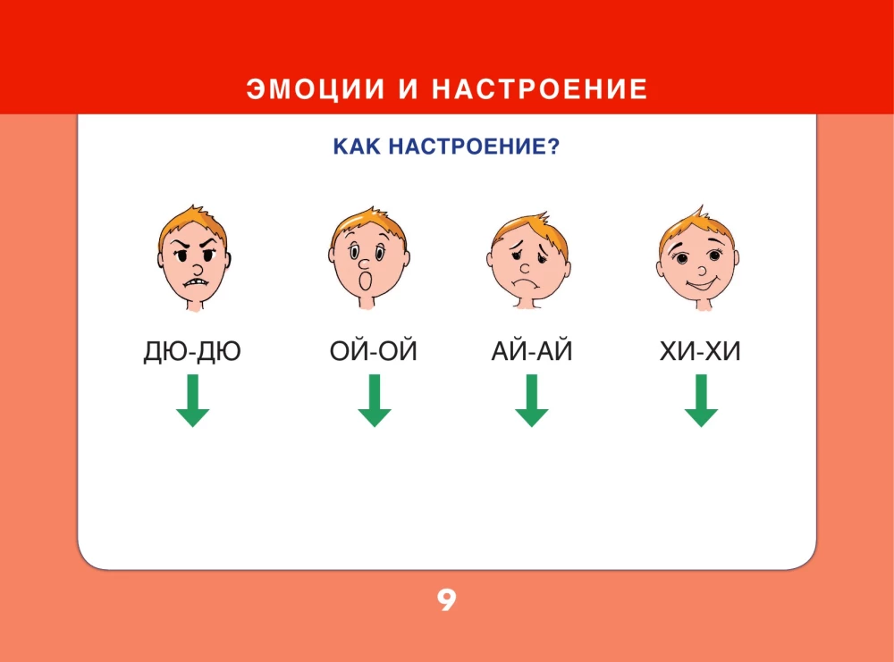 Albūms par runas attīstību bērniem no 3 līdz 7 gadiem