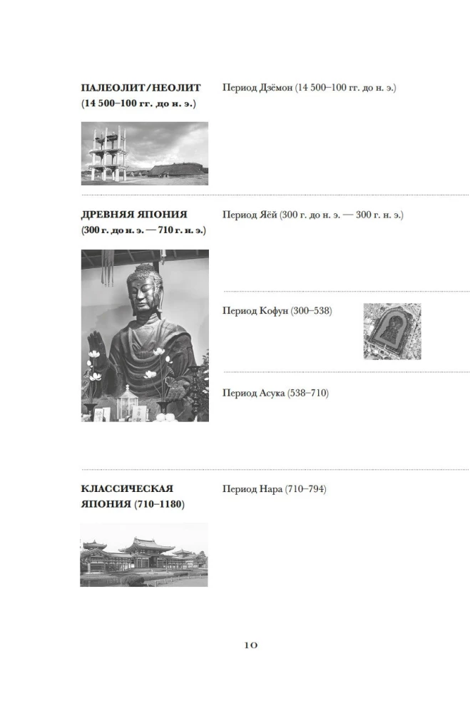Japāna: Vēstures un kultūras pērles