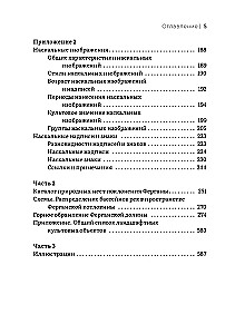 Svētās vietas Fergānā