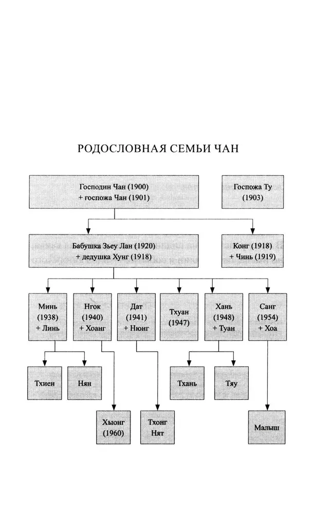 Песнь гор