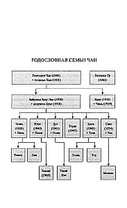 Песнь гор