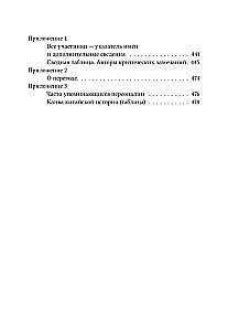Тени ускользающих снов. Записи Чжан Чао, Пост Сердца. Том первый