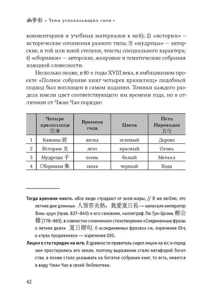 Тени ускользающих снов. Записи Чжан Чао, Пост Сердца. Том первый
