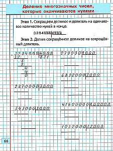 Тренажёр классический. Математика 4 класс