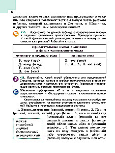 Krievu valoda. 6. klase. Mācību grāmata. Divās daļās. Otrā daļa