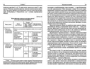 Matemātiskās apstrādes metodes psiholoģijā