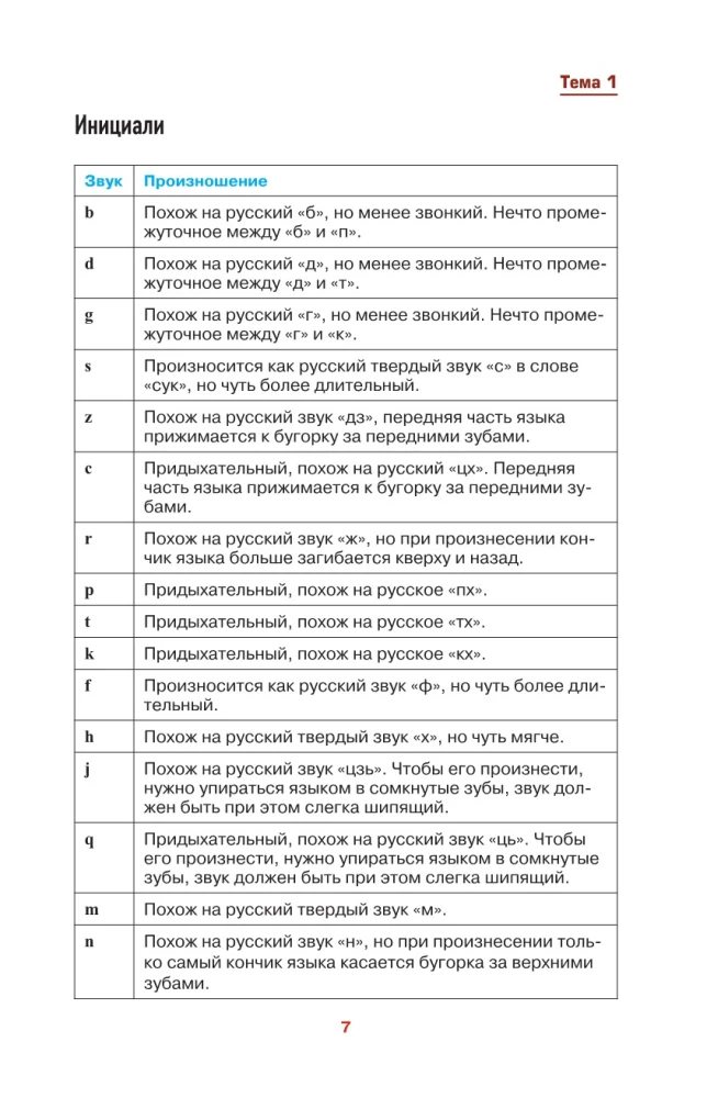 Ķīniešu valoda vienkārši un saprotami. Hanyu yufa
