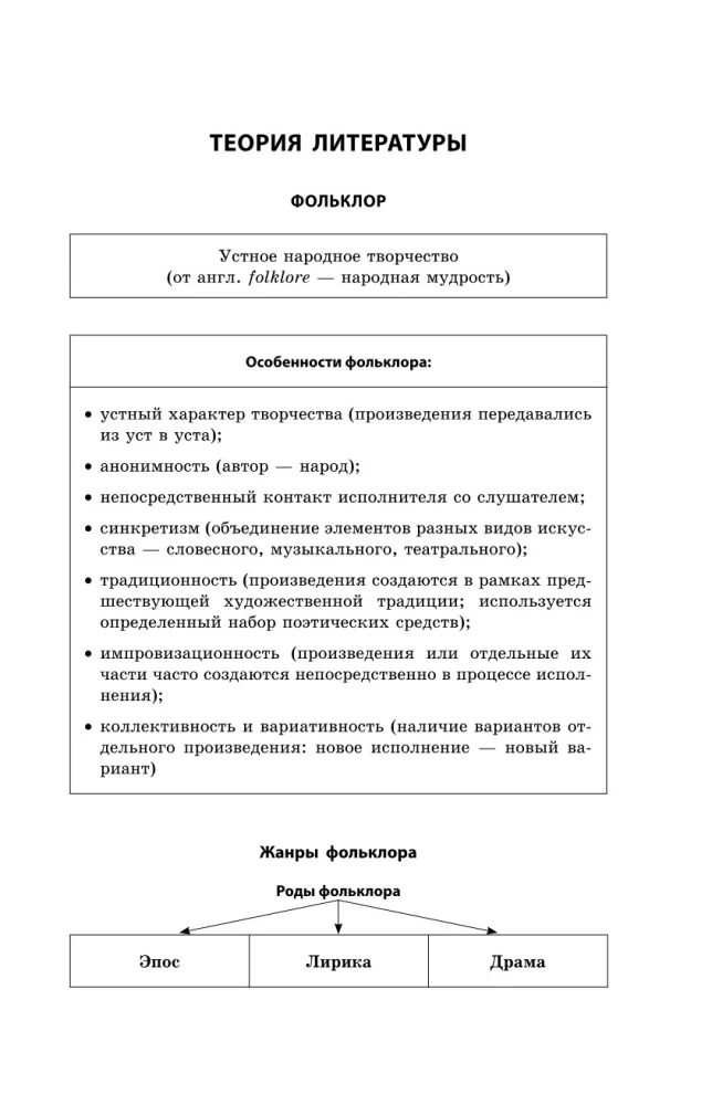 Literatūra shēmās un tabulās