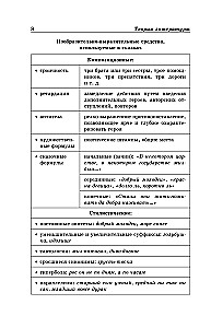 Literatūra shēmās un tabulās