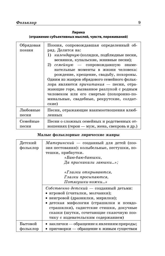 Literatūra shēmās un tabulās
